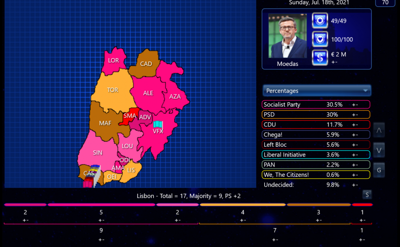 Lisbon Mayoral Election – 2021