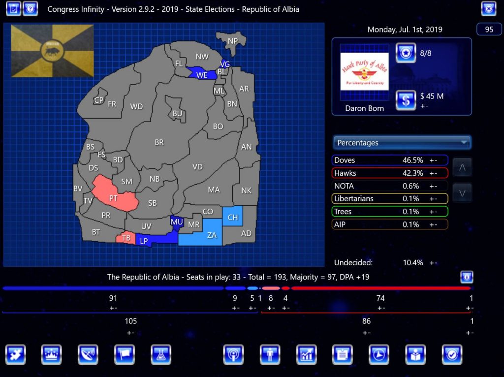 2. Congress Infinity – 270sims Campaigns